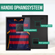 Avalo Wissellijst - Inlijsten Voetbal Shirt - 3D Box Frame - 60x80 CM - Zwart - Diepe lijst - Shirt Inlijsten In Fotolijst