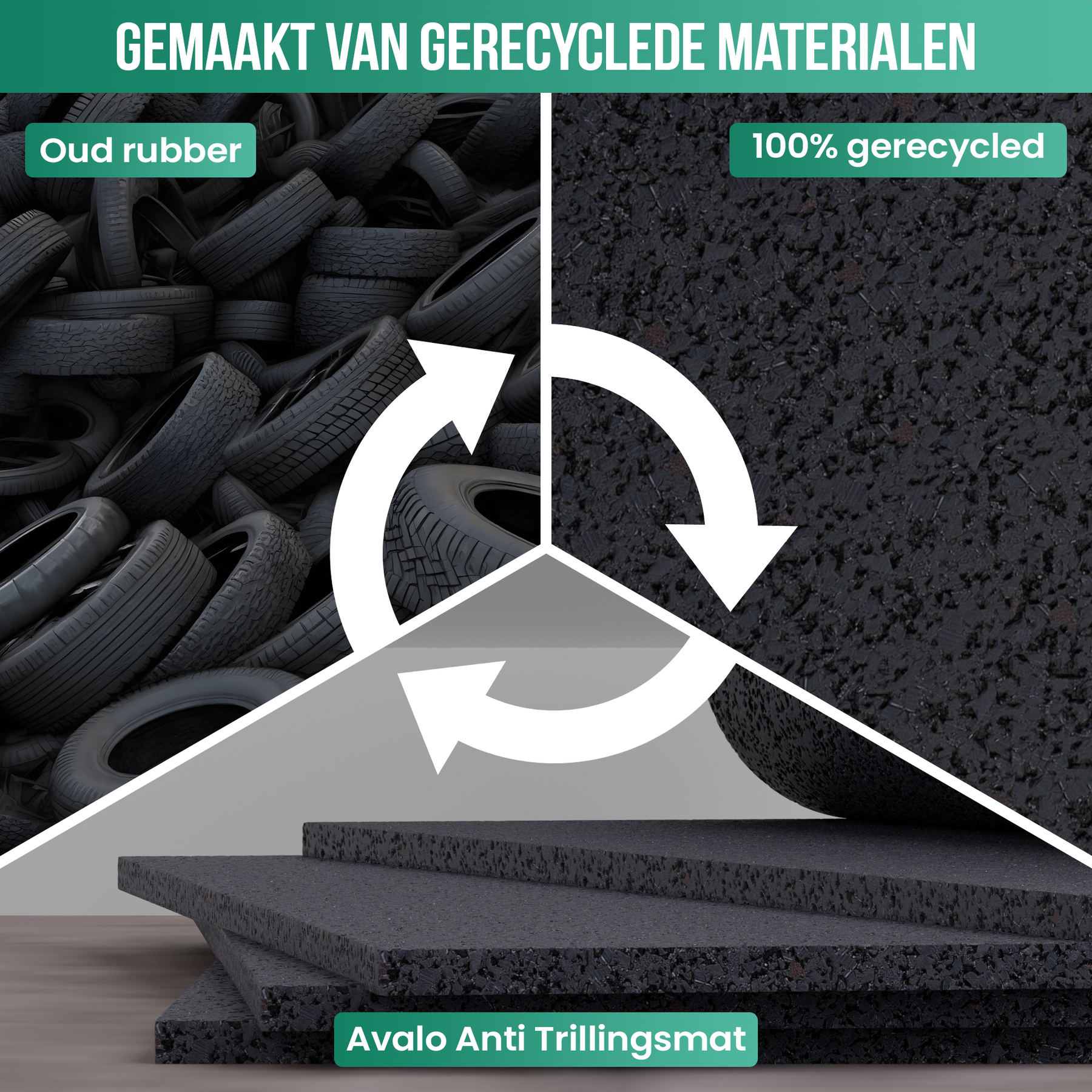 Avalo Anti Trillingsmat Wasmachine en Wasdroger - 60 x 60 CM - Geluidsdempende Antislip Mat - Trillingsdemper - Rubber Mat