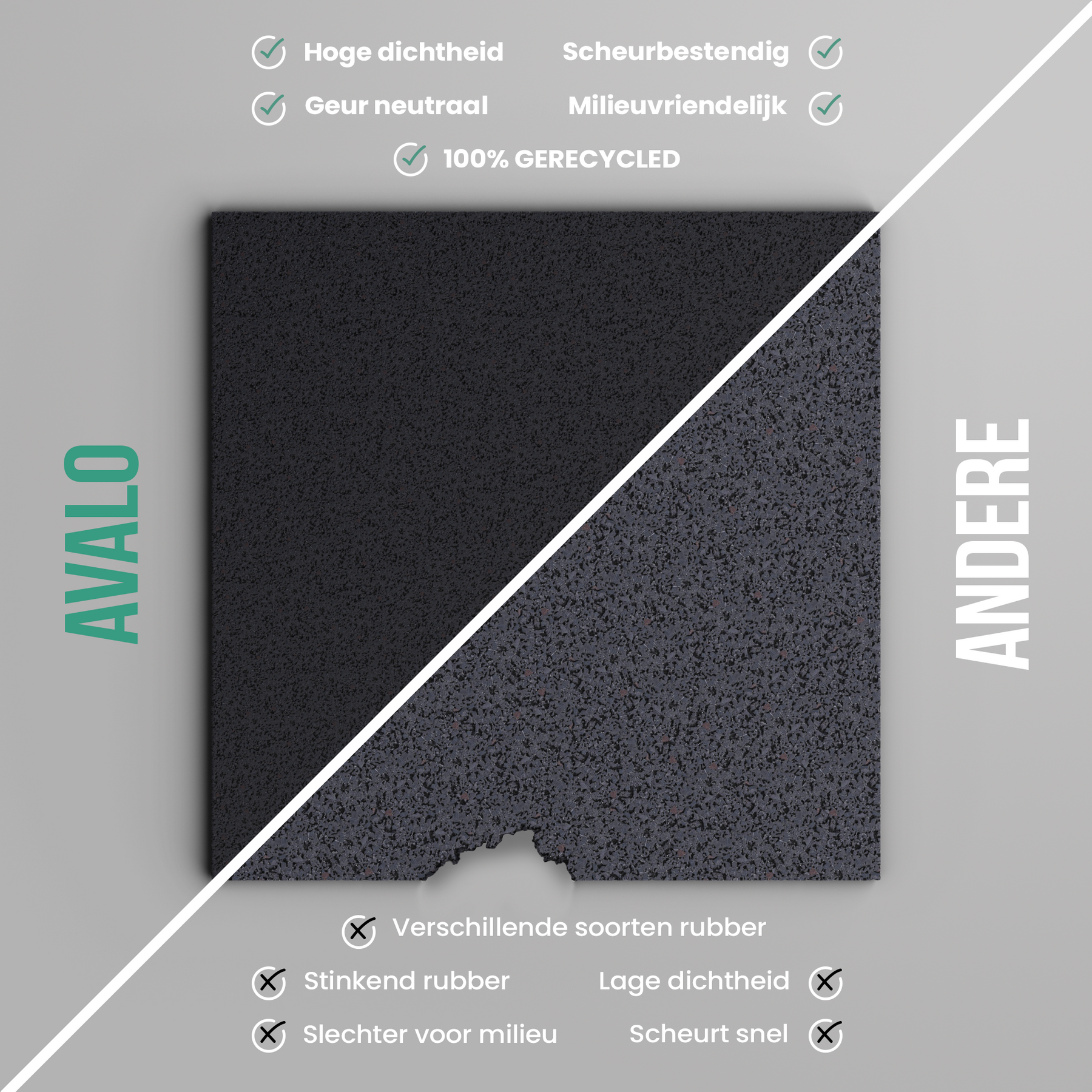 Avalo Anti Trillingsmat Wasmachine en Wasdroger - 60 x 60 CM - Geluidsdempende Antislip Mat - Trillingsdemper - Rubber Mat