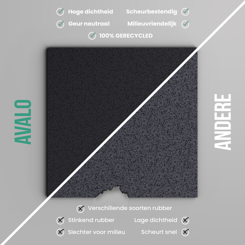Avalo Anti Trillingsmat Wasmachine en Wasdroger - 60 x 60 CM - Geluidsdempende Antislip Mat - Trillingsdemper - Rubber Mat