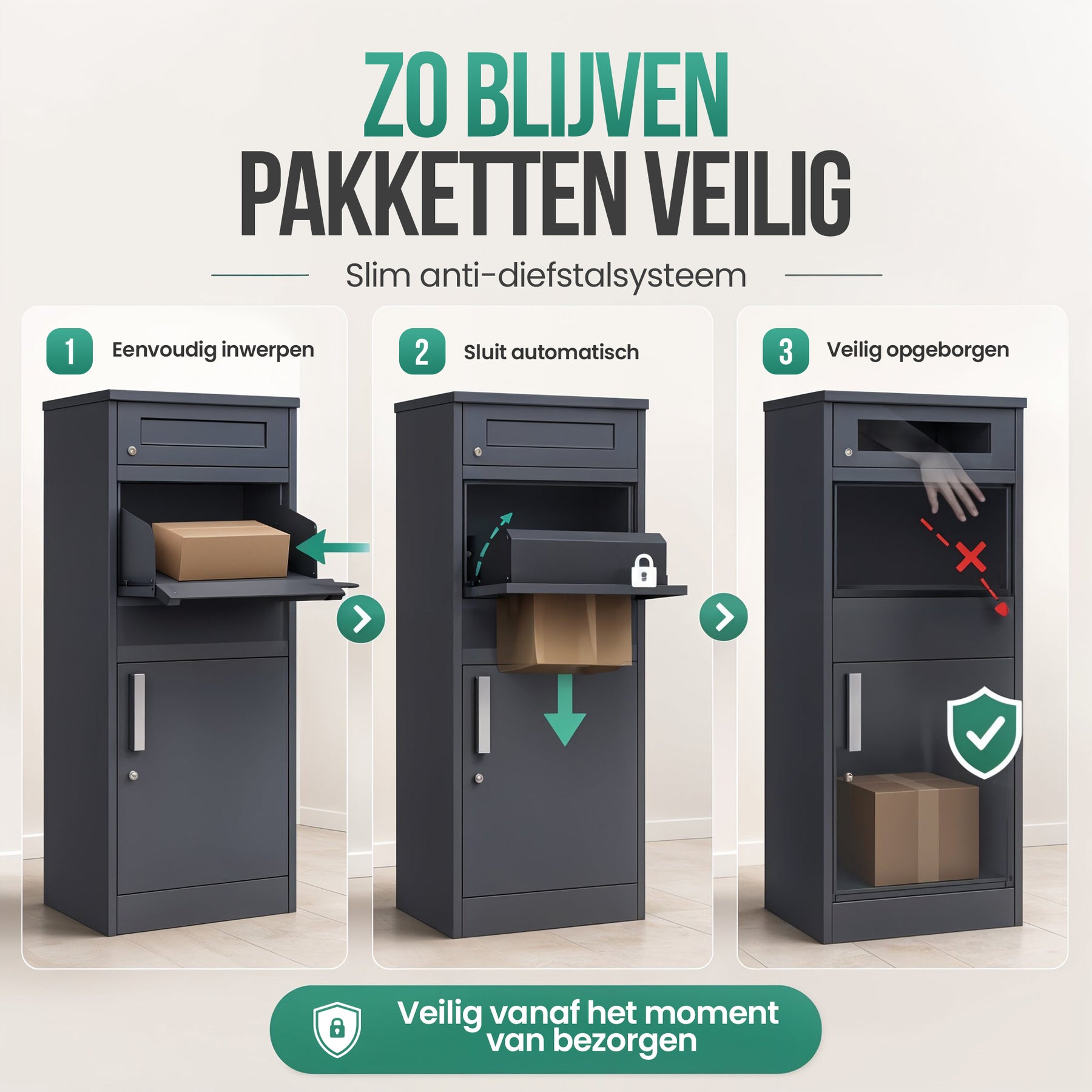 Avalo Pakketbrievenbus - Pakketkluis voor Buiten - Pakketbox Antraciet - Afsluitbaar met Slot - Wandmontage of Vrijstaand