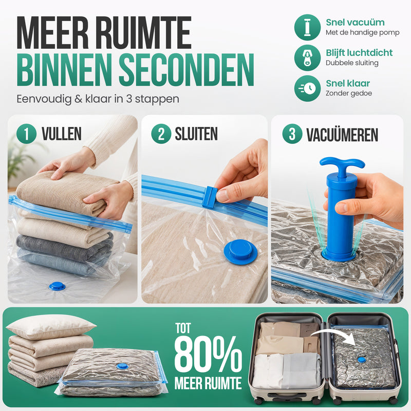 Avalo Vacuumzakken Kleding en Dekbedden - 17 Delig - 5 Maten - Handpomp - Vacumeerzakken - Koffer - Geschikt voor Stofzuiger - Opbergzakken - Beddengoed