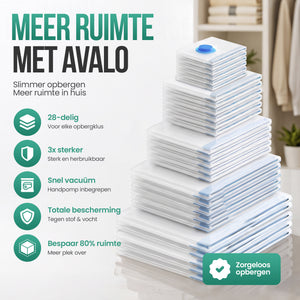 Avalo Vacuumzakken Kleding en Dekbedden - 28 Delig - 5 Maten - Handpomp - Vacumeerzakken - Koffer - Geschikt voor Stofzuiger - Opbergzakken - Beddengoed