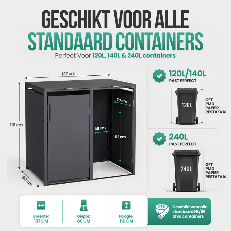 Avalo Kliko Ombouw 2 Vaks - Containerombouw voor 2 Containers - Afvalcontainer Ombouw Dubbel Metaal - Antraciet 7016 Containerberging