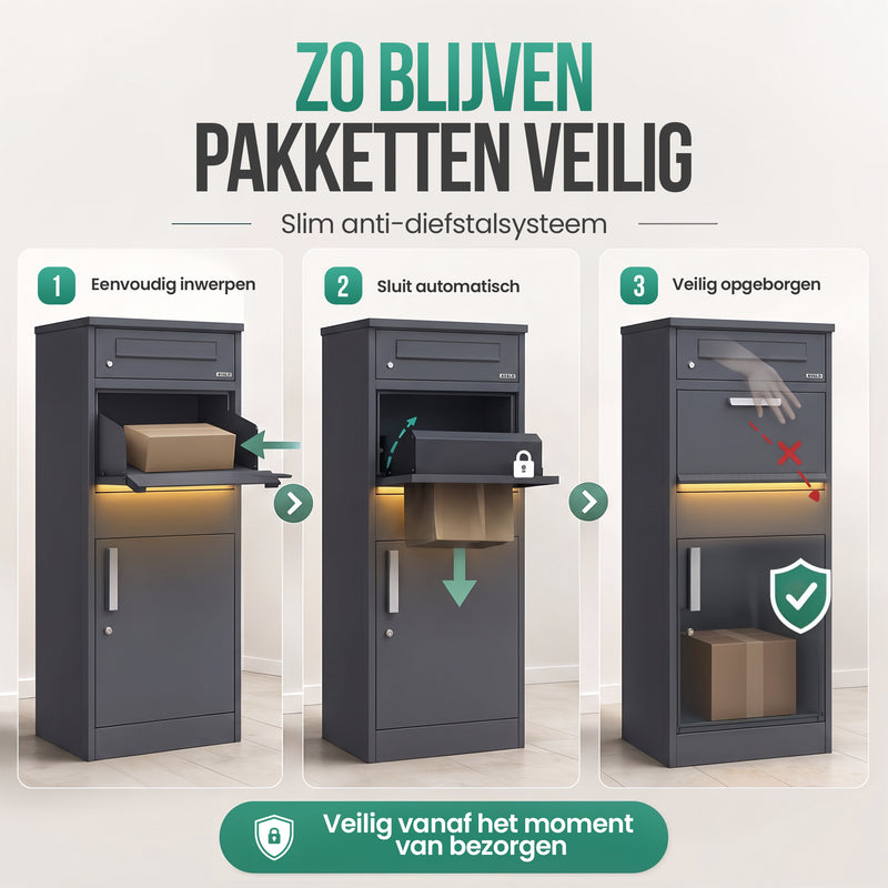 Avalo Pakketbrievenbus - Pakketkluis Met LED Verlichting voor Buiten - Pakketbox Antraciet - Afsluitbaar met Slot - Wandmontage of Vrijstaand